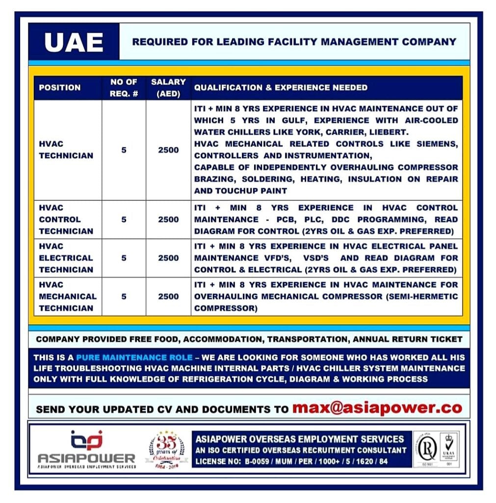 REQUIRED FOR LEADING FACILITY MANAGEMENT COMPANY UAE