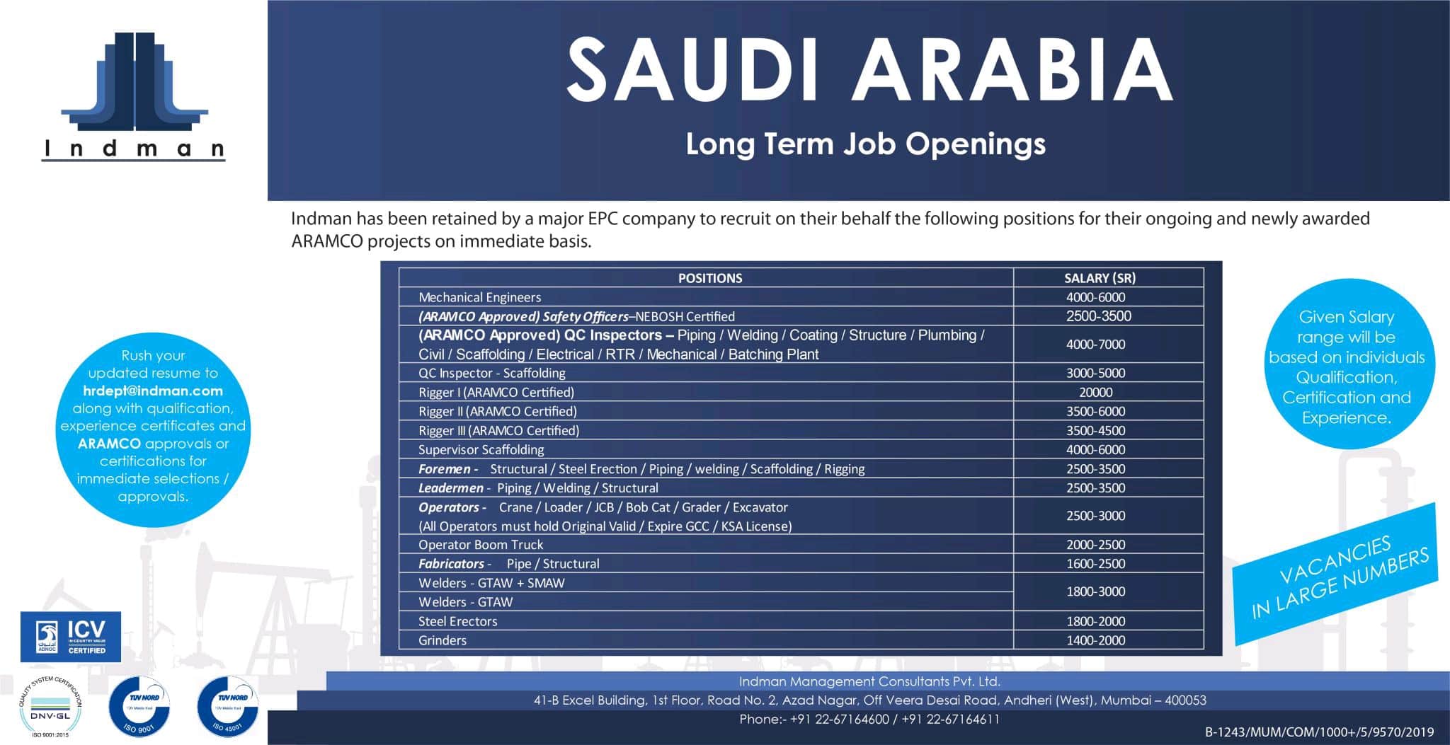 Saudi Job Sites