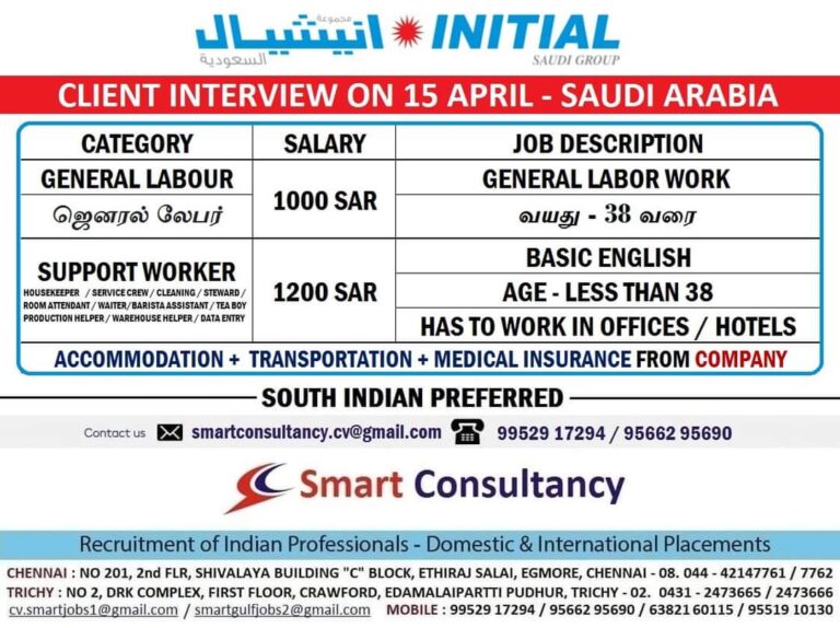 Required for Saudi Arabia