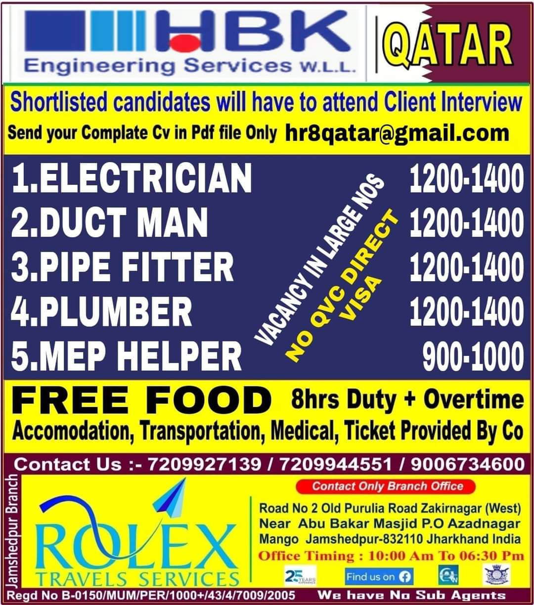 required-for-qatar-jobs-in-qatar