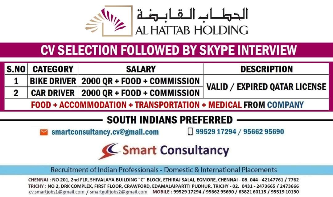 Required for Qatar — Jobs in Qatar