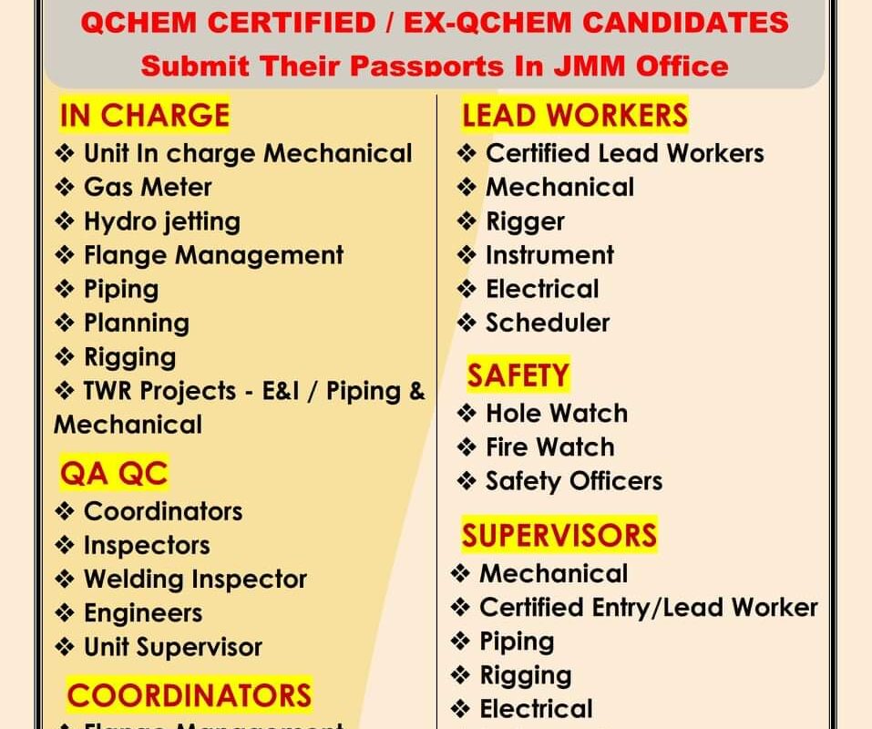 Required for Qatar — Jobs in Qatar