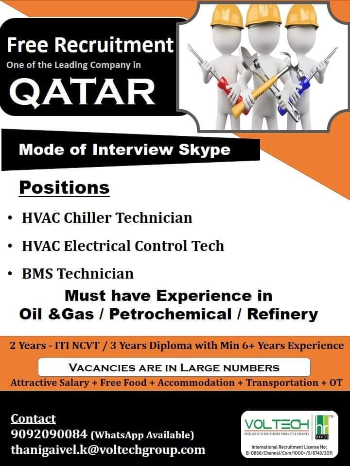 Free Recruitment for Qatar — Jobs in Qatar