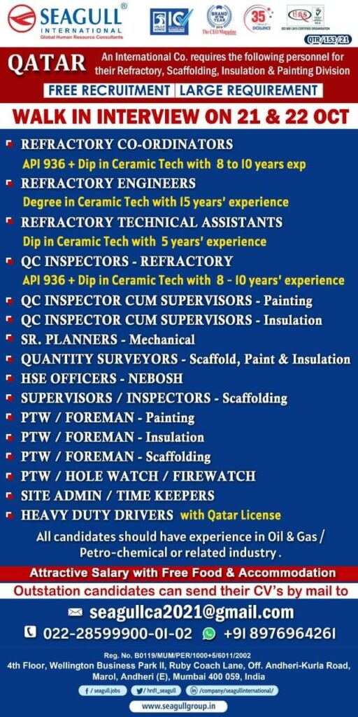 Required for Qatar — Jobs in Qatar