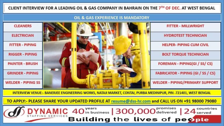 Required for Bahrain