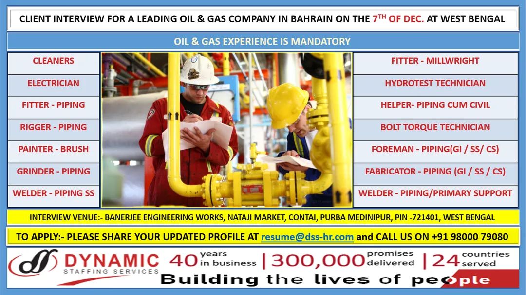 Required for Bahrain