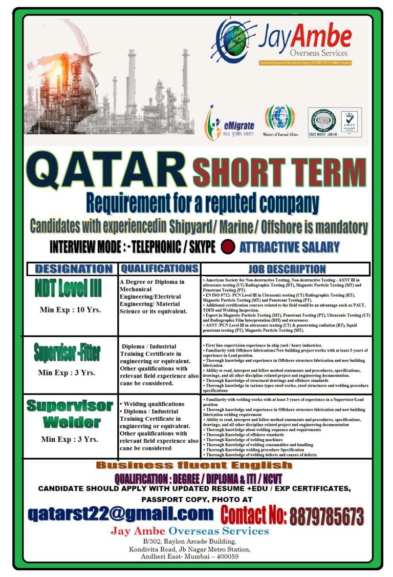 Qatar Short Term