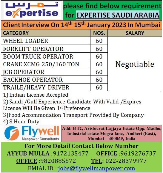 phd physics jobs in saudi arabia