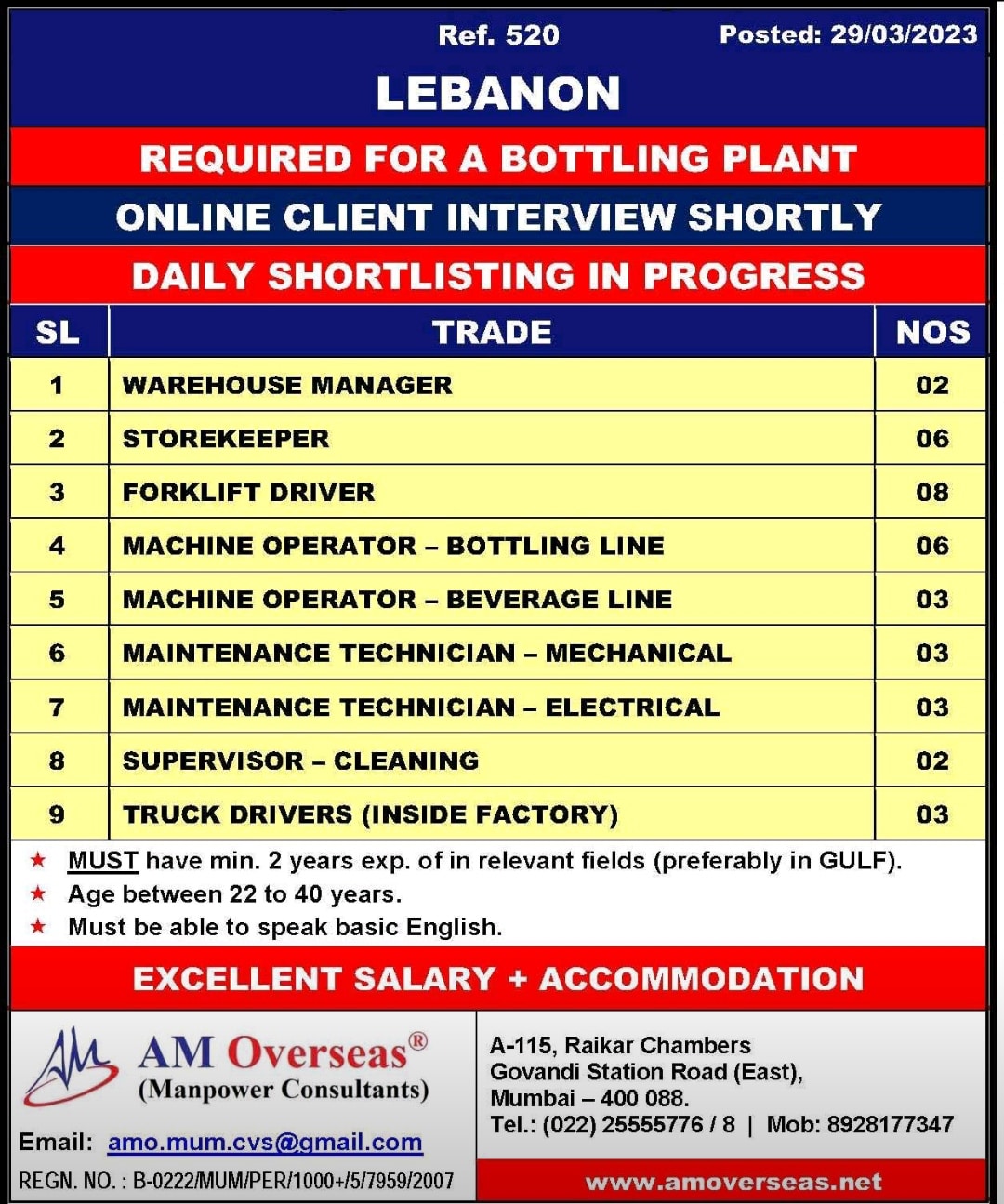 Required for Lebanon